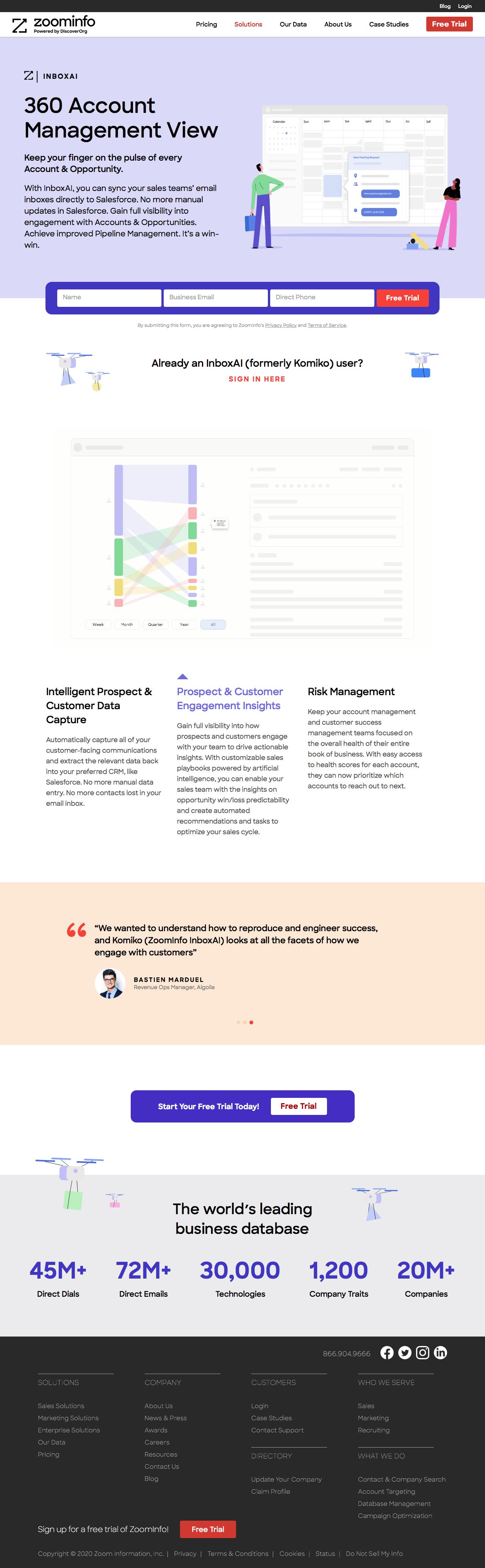 Zoominfo Competitive Intelligence And Insights Crayon