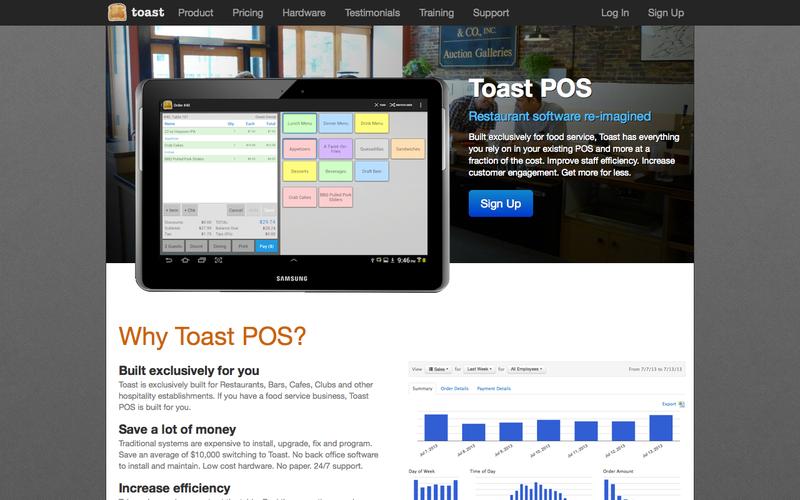Toast Pos System Login Decorative Journals